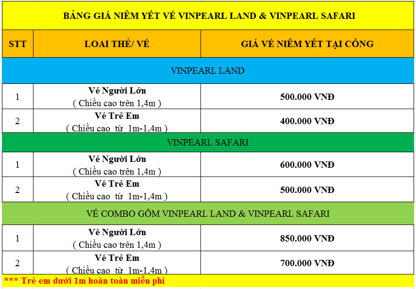 Bảng giá vé Vinpearl Phú Quốc mới nhất năm 2018